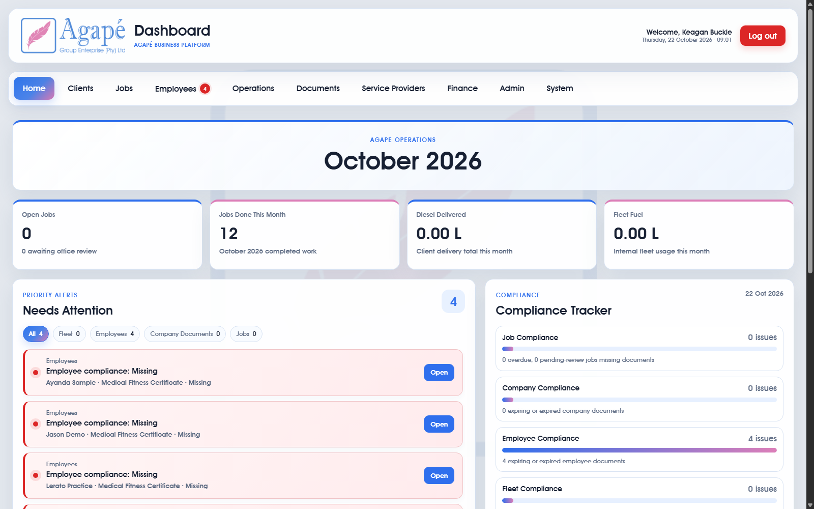 Agape Business Platform — Operations dashboard
